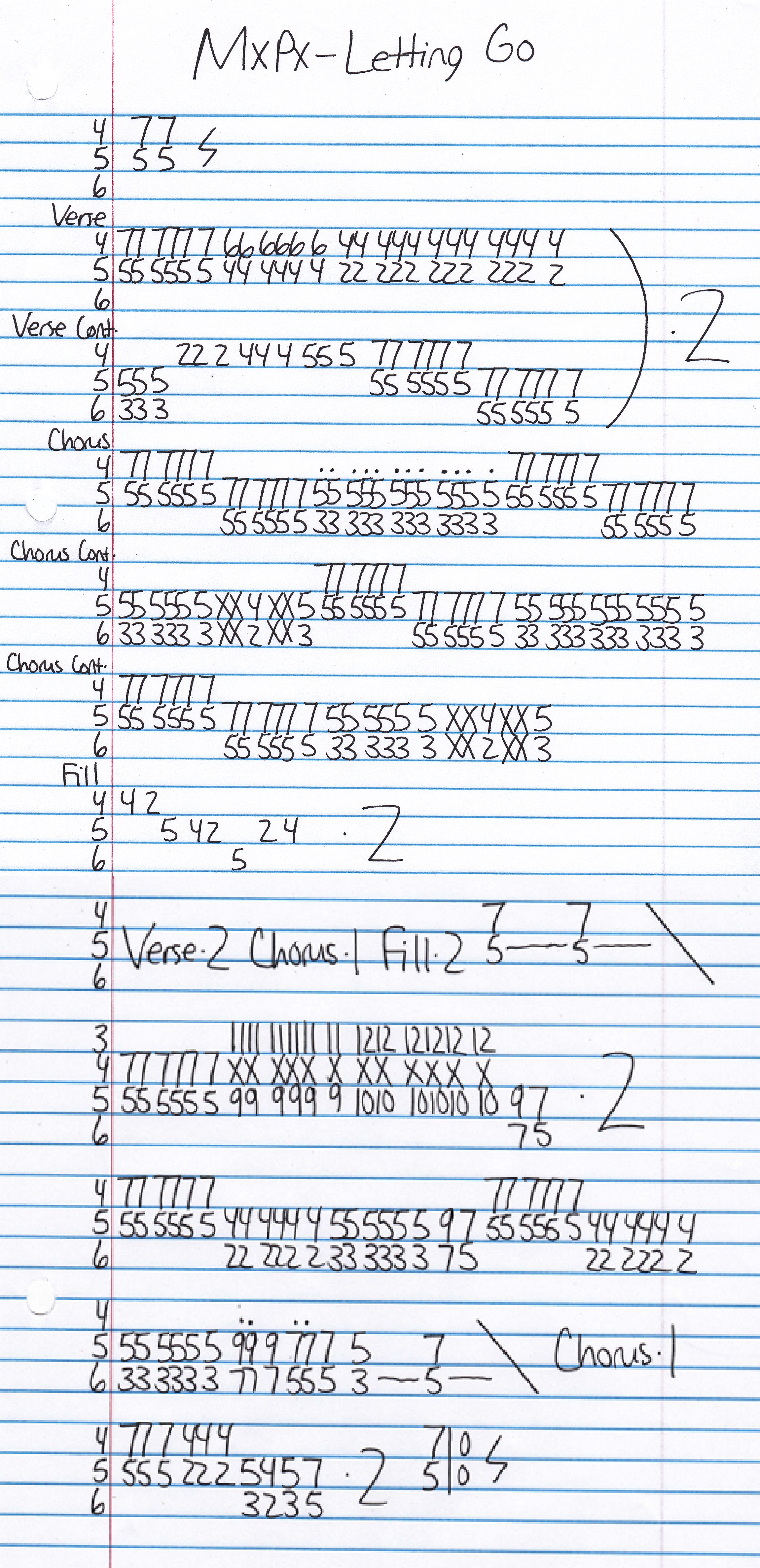 High quality guitar tab for Letting Go by MxPx off of the album Renaissance EP. ***Complete and accurate guitar tab!***